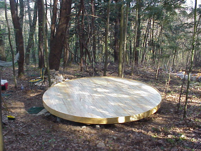 yurt construction